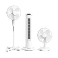 Ventilátor